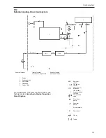 Предварительный просмотр 103 страницы Volvo D11 series Installation Manual