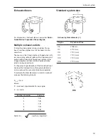 Предварительный просмотр 133 страницы Volvo D11 series Installation Manual