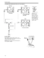 Предварительный просмотр 150 страницы Volvo D11 series Installation Manual