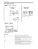 Предварительный просмотр 158 страницы Volvo D11 series Installation Manual