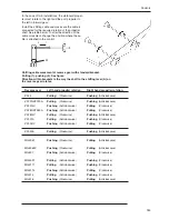 Предварительный просмотр 185 страницы Volvo D11 series Installation Manual