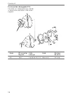 Предварительный просмотр 190 страницы Volvo D11 series Installation Manual