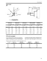 Предварительный просмотр 199 страницы Volvo D11 series Installation Manual