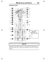 Предварительный просмотр 107 страницы Volvo D11F Operator'S Manual And Maintenance Instructions