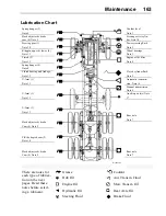 Предварительный просмотр 167 страницы Volvo D12 Operator'S Manual