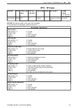 Предварительный просмотр 27 страницы Volvo D13 Installation Manual