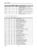 Preview for 28 page of Volvo D13 User Manual