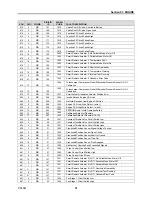 Preview for 31 page of Volvo D13 User Manual