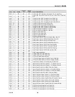 Preview for 35 page of Volvo D13 User Manual