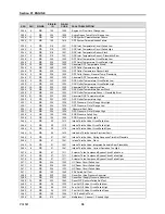 Preview for 36 page of Volvo D13 User Manual