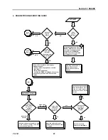 Preview for 47 page of Volvo D13 User Manual