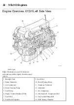 Preview for 38 page of Volvo D13H Driver'S Handbook Manual