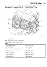 Preview for 39 page of Volvo D13H Driver'S Handbook Manual