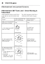 Preview for 54 page of Volvo D13H Driver'S Handbook Manual