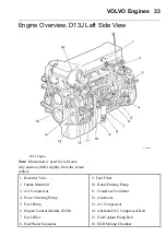 Предварительный просмотр 39 страницы Volvo D13J Driver'S Handbook Manual