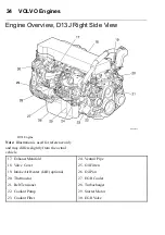 Предварительный просмотр 40 страницы Volvo D13J Driver'S Handbook Manual