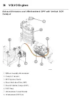 Предварительный просмотр 42 страницы Volvo D13J Driver'S Handbook Manual