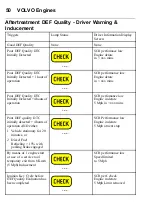 Предварительный просмотр 56 страницы Volvo D13J Driver'S Handbook Manual