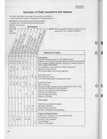 Предварительный просмотр 182 страницы Volvo D20 Service Manual