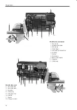 Preview for 20 page of Volvo D4 Operator'S Manual