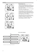 Preview for 34 page of Volvo D4 Operator'S Manual