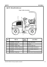 Предварительный просмотр 31 страницы Volvo DD29 Operator'S Manual