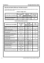 Предварительный просмотр 152 страницы Volvo DD29 Operator'S Manual