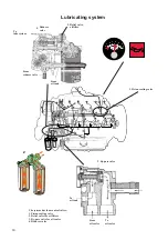 Предварительный просмотр 81 страницы Volvo DH10A 245 Service Manual