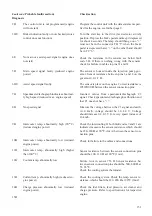 Предварительный просмотр 152 страницы Volvo DH10A 245 Service Manual