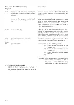 Предварительный просмотр 153 страницы Volvo DH10A 245 Service Manual