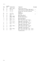 Предварительный просмотр 157 страницы Volvo DH10A 245 Service Manual