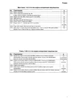 Preview for 60 page of Volvo Early design 2000 C70 Wiring Diagram