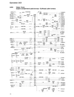 Preview for 87 page of Volvo Early design 2000 C70 Wiring Diagram