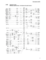 Preview for 90 page of Volvo Early design 2000 C70 Wiring Diagram