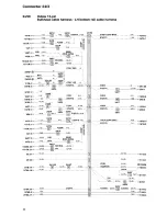 Preview for 91 page of Volvo Early design 2000 C70 Wiring Diagram