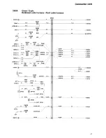 Preview for 100 page of Volvo Early design 2000 C70 Wiring Diagram