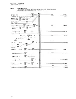 Preview for 107 page of Volvo Early design 2000 C70 Wiring Diagram