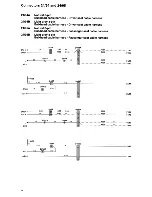 Preview for 121 page of Volvo Early design 2000 C70 Wiring Diagram