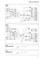 Preview for 132 page of Volvo Early design 2000 C70 Wiring Diagram