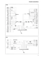 Preview for 134 page of Volvo Early design 2000 C70 Wiring Diagram