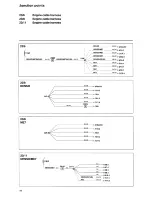 Preview for 141 page of Volvo Early design 2000 C70 Wiring Diagram