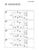 Preview for 144 page of Volvo Early design 2000 C70 Wiring Diagram