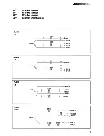 Preview for 152 page of Volvo Early design 2000 C70 Wiring Diagram