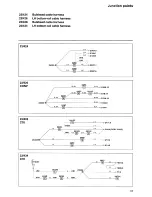 Preview for 158 page of Volvo Early design 2000 C70 Wiring Diagram