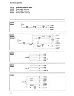 Preview for 161 page of Volvo Early design 2000 C70 Wiring Diagram