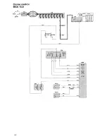 Preview for 195 page of Volvo Early design 2000 C70 Wiring Diagram