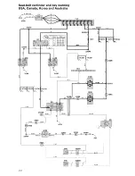 Preview for 265 page of Volvo Early design 2000 C70 Wiring Diagram