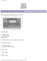 Предварительный просмотр 215 страницы Volvo Early design 2000 S70 Owner'S Manual