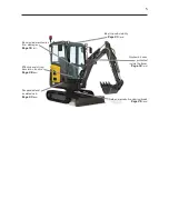 Предварительный просмотр 5 страницы Volvo EC15C Product Manual