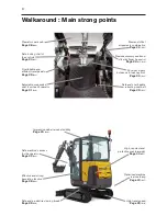 Предварительный просмотр 6 страницы Volvo EC15C Product Manual